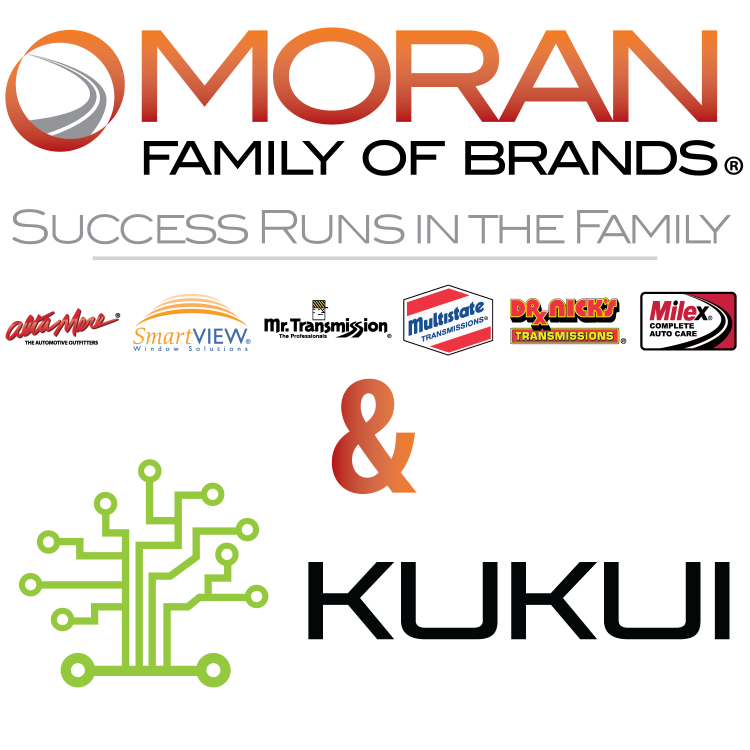 Moran Family of Brands Forms Partnership with Kukui Corporation