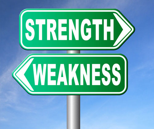 Strengthd and weaknesses