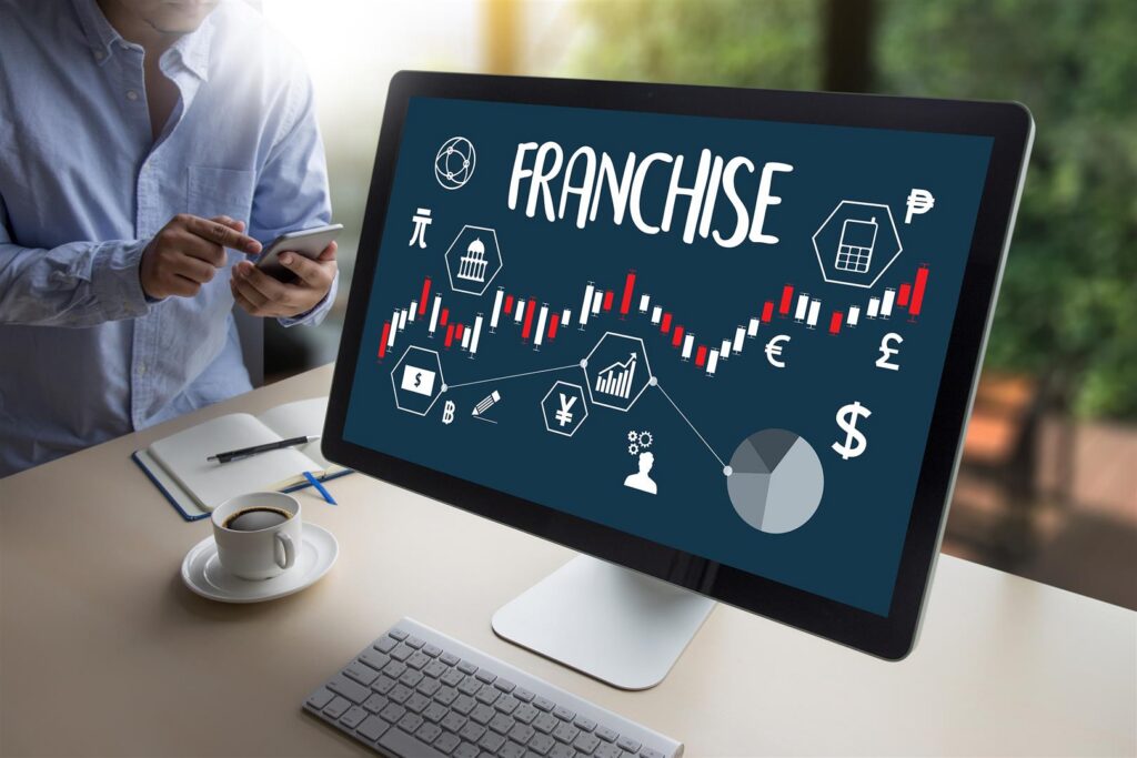 Franchise Portfolio: How to Diversify and Increase Profit