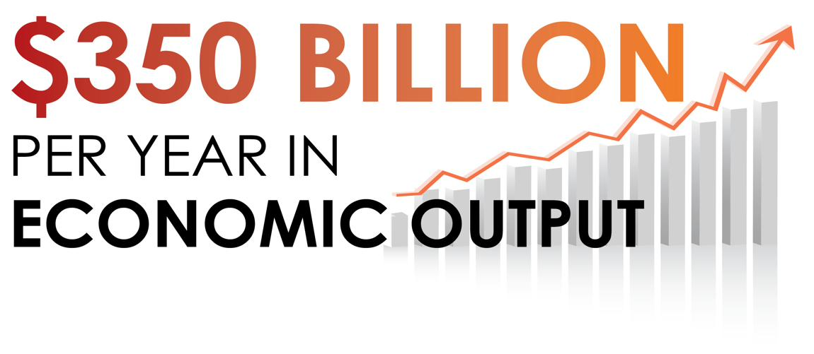stat-economic-output